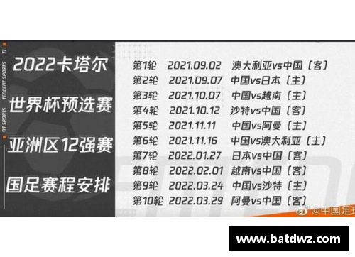 KY开元集团18强赛抽签回顾：国足经典分组与当年战绩的反思 - 副本