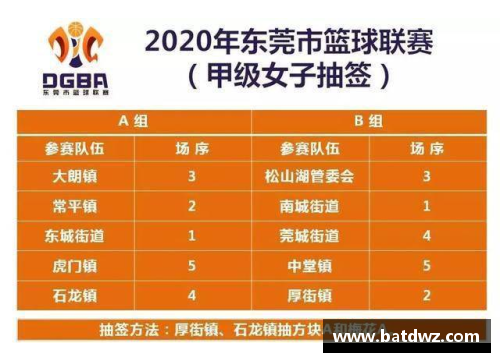 KY开元集团2023-24赛季CBA联赛赛程详解：新政策影响下球队备战策略调整 - 副本 - 副本