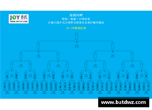 KY开元集团巴黎圣日耳曼逆转晋级欧冠八强，梅西梅开二度助球队晋级