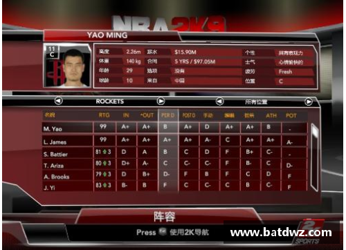 KY开元集团NBA比赛精彩直播时间表及最新更新 - 副本
