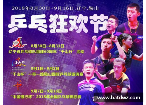 KY开元集团2022全锦赛：国羽的调赛盛宴，男单明星齐聚 - 副本